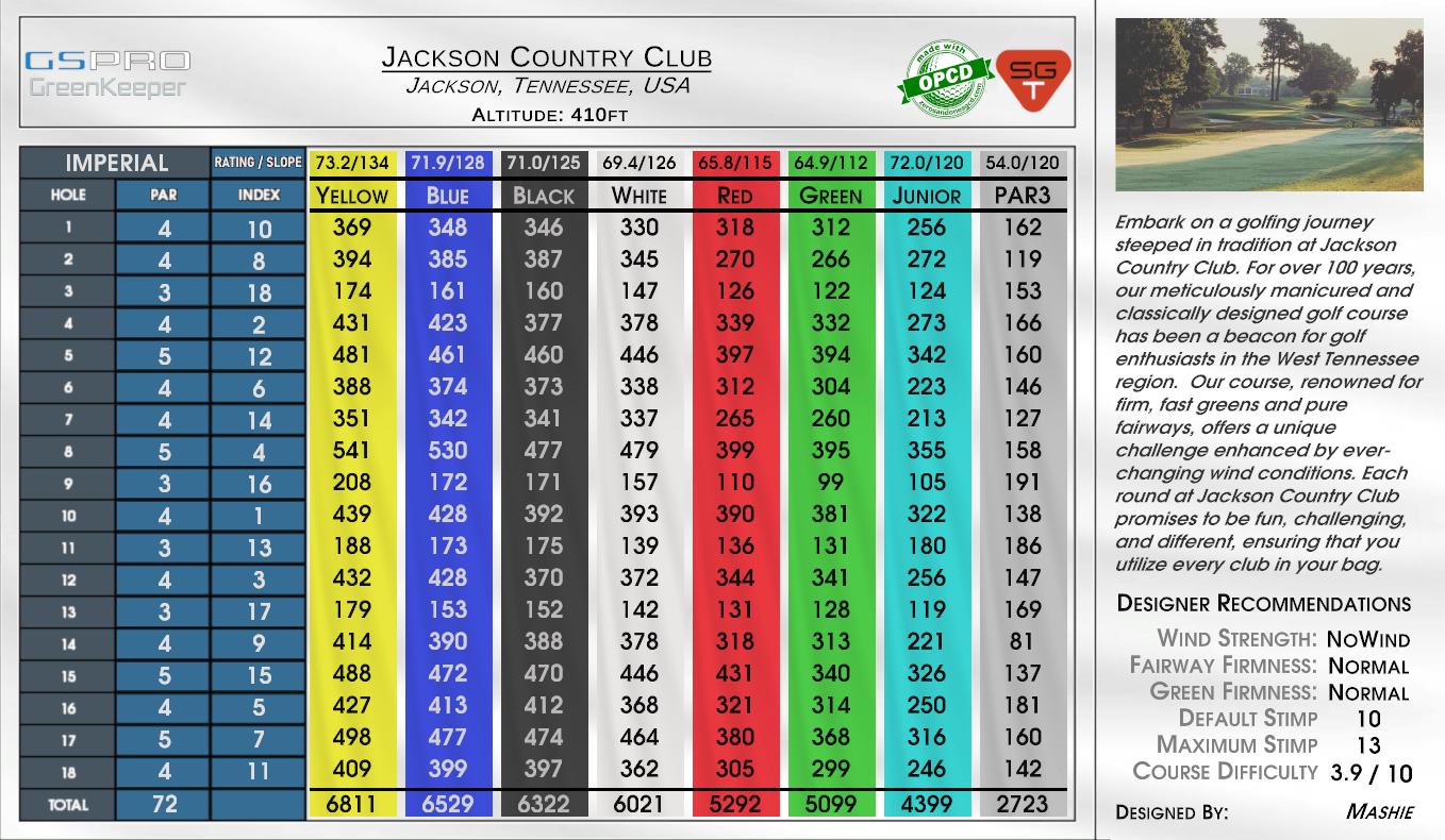 Jackson Country Club scorecard