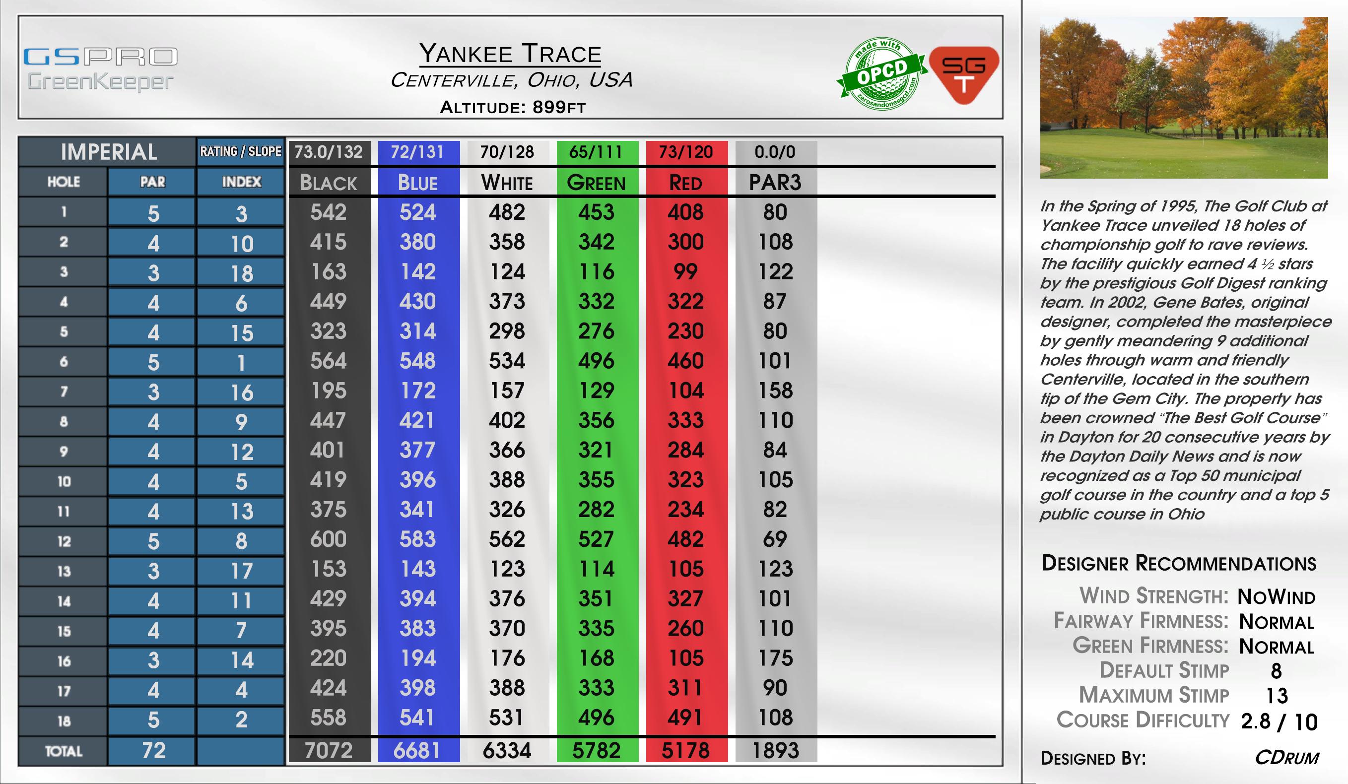 Yankee Trace scorecard