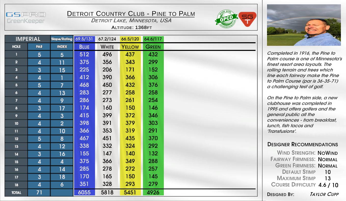 Detroit Country Club – Pine to Palm scorecard