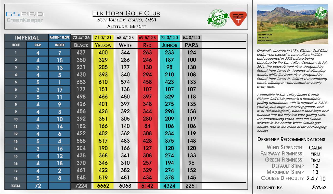 Elk Horn Golf Club scorecard