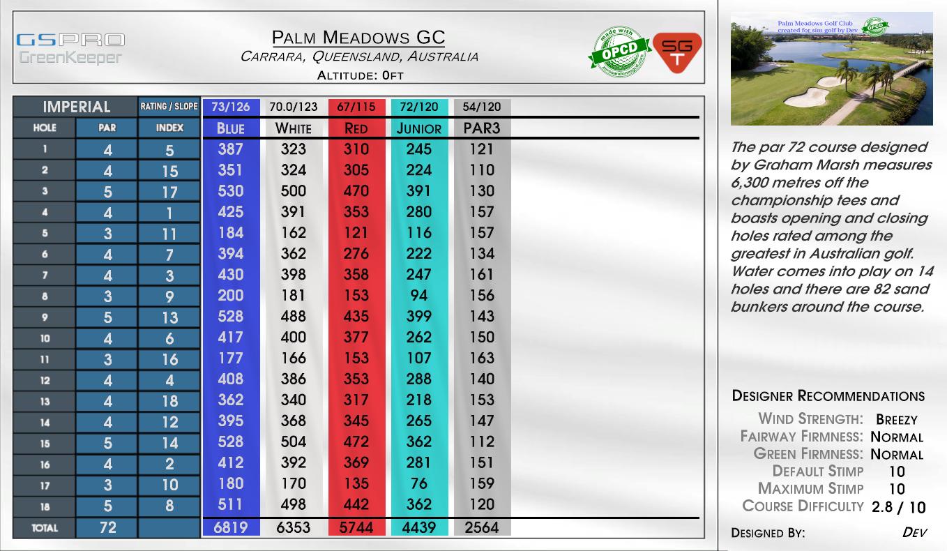 Palm Meadows GC scorecard