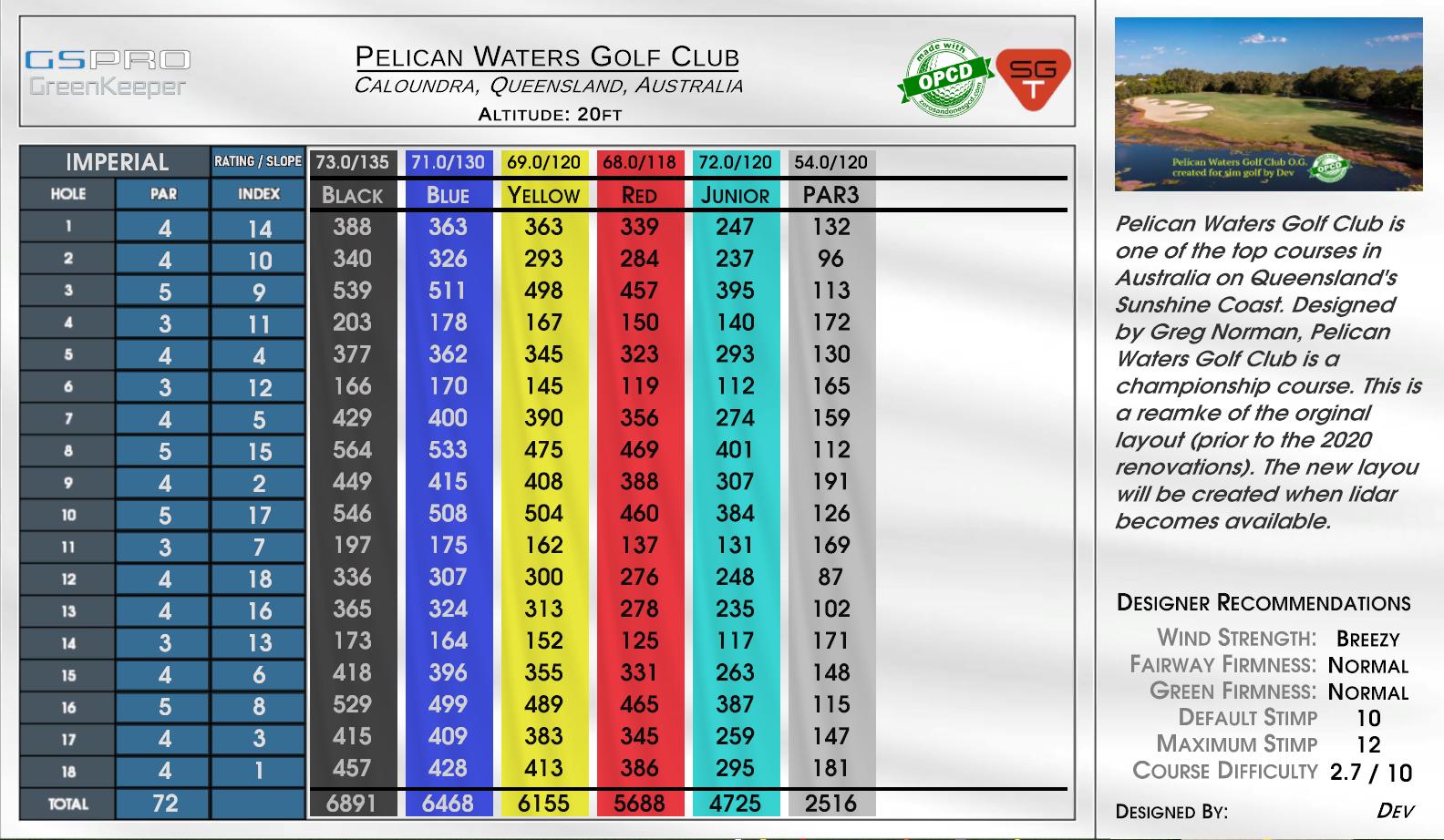 Pelican Waters Golf Club scorecard