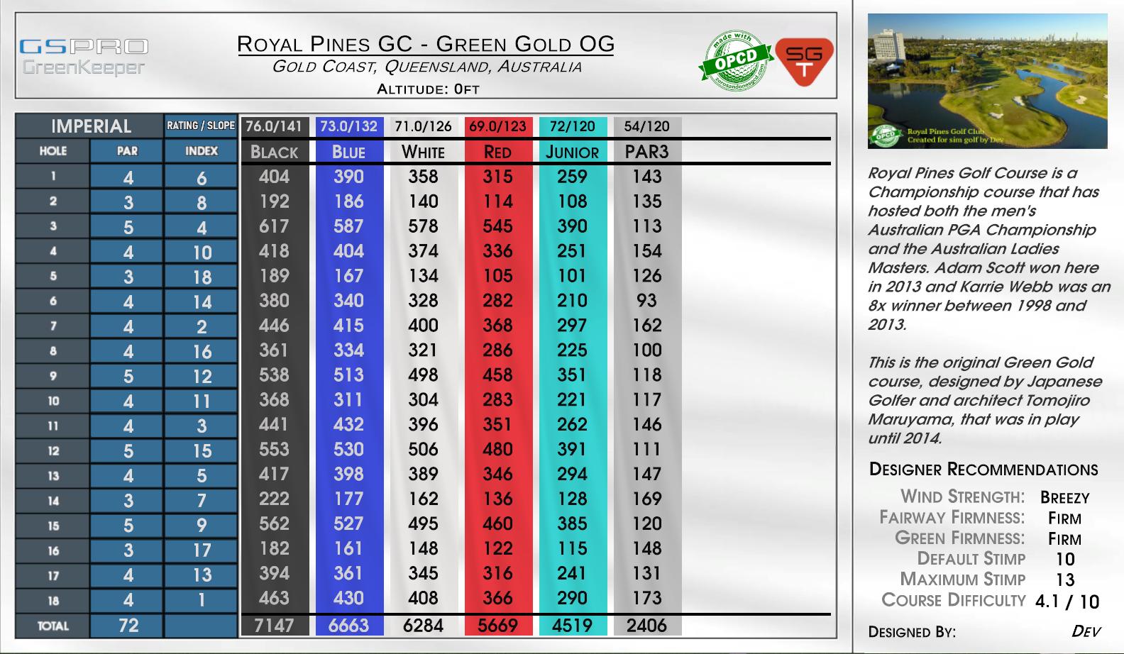 Royal Pines GC – Green Gold OG scorecard