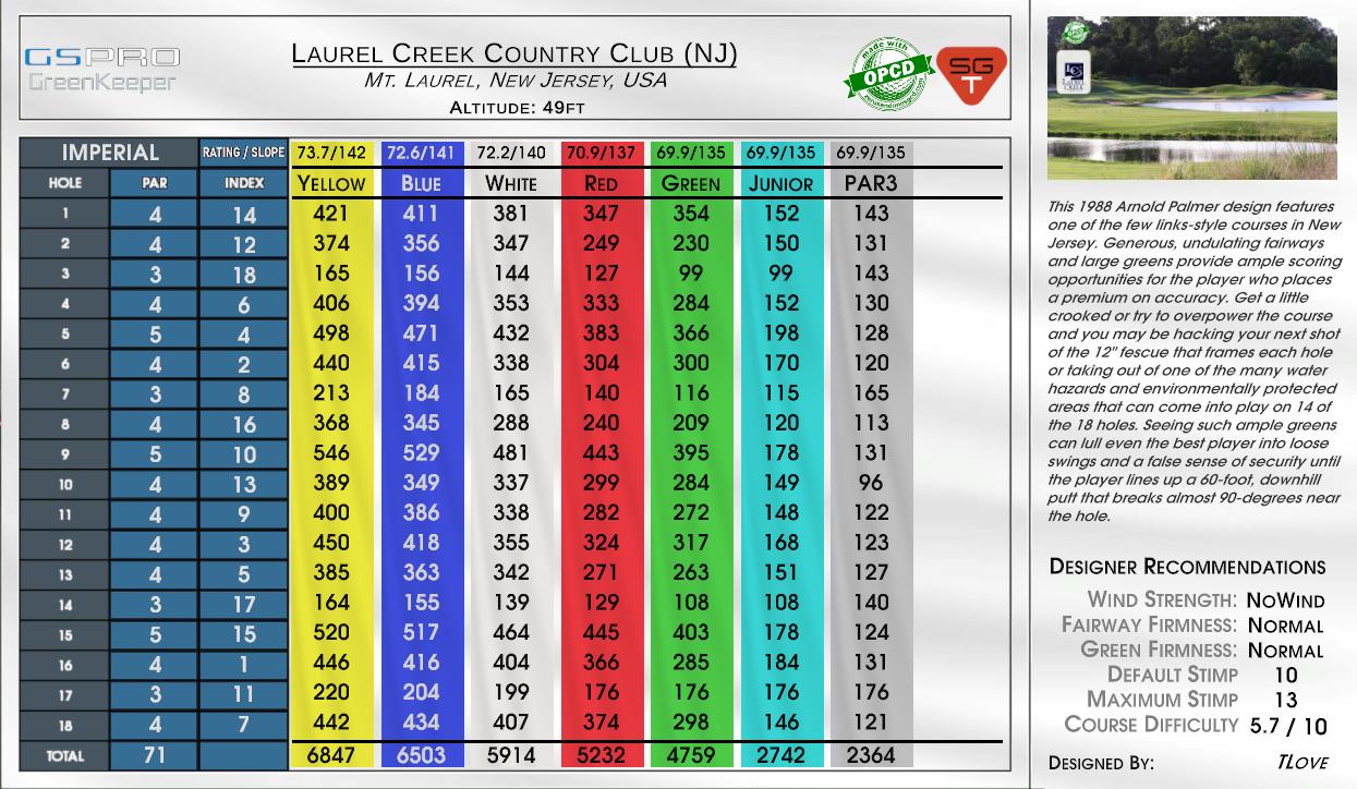 Laurel Creek Country Club (NJ) scorecard