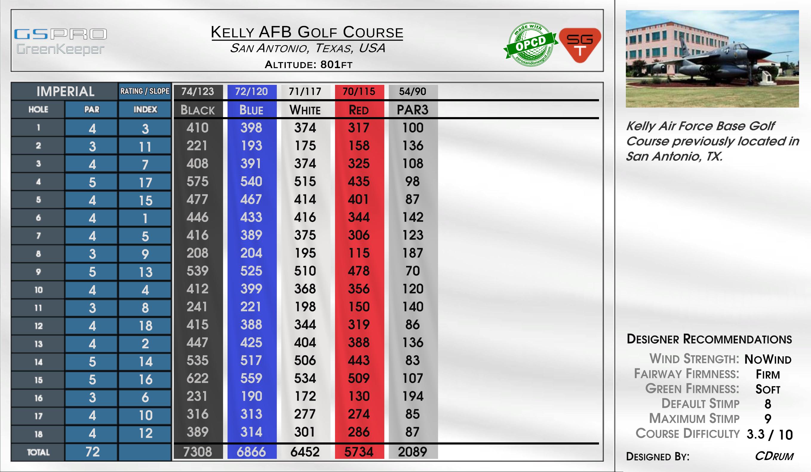 Kelly AFB Golf Course scorecard