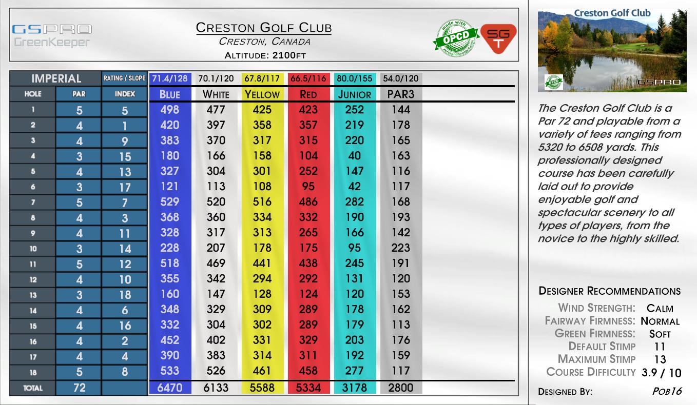 Creston Golf Club scorecard