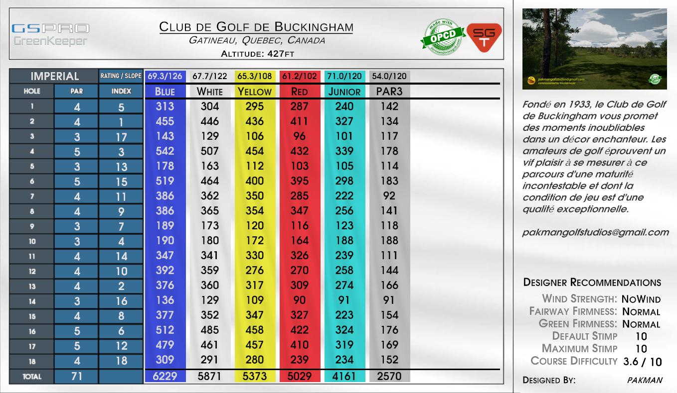 Club de Golf de Buckingham scorecard