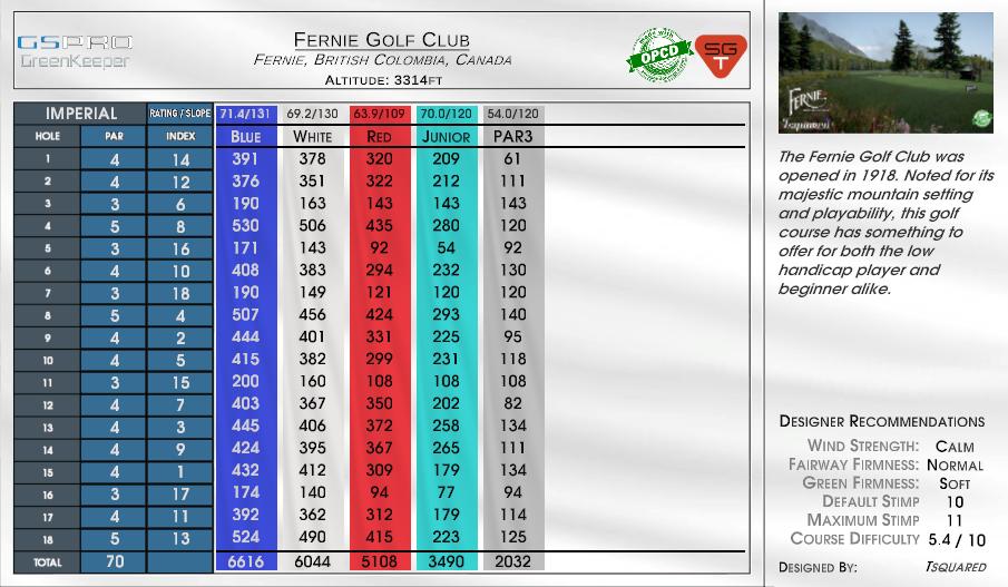 Fernie Golf Club scorecard