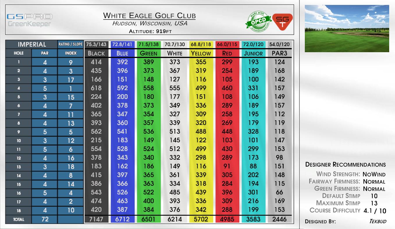 White Eagle Golf Club scorecard