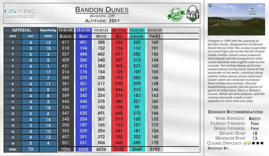 Bandon Dunes scorecard