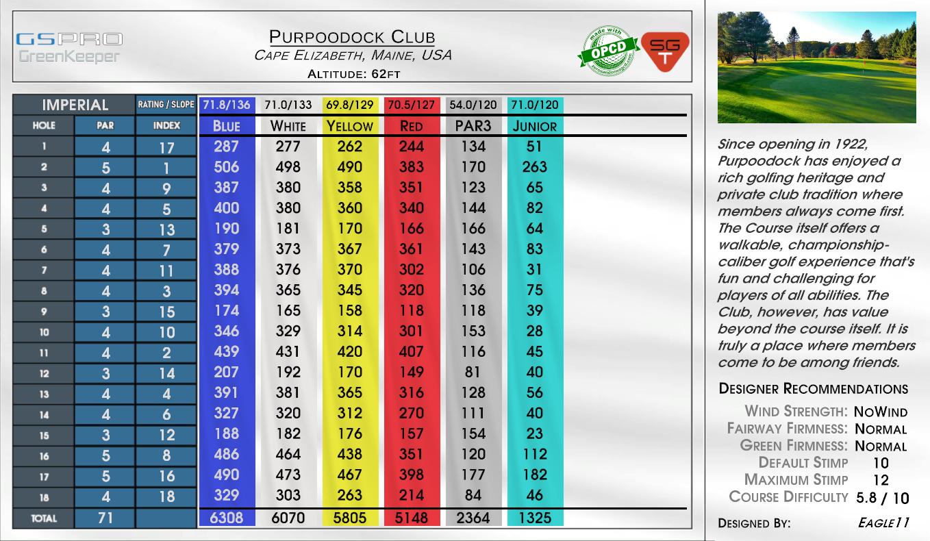 Purpoodock Club scorecard