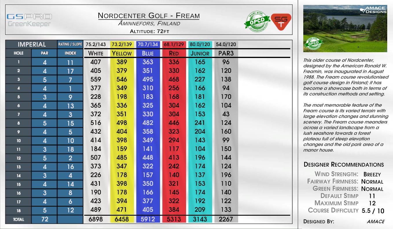Nordcenter Golf – Fream scorecard