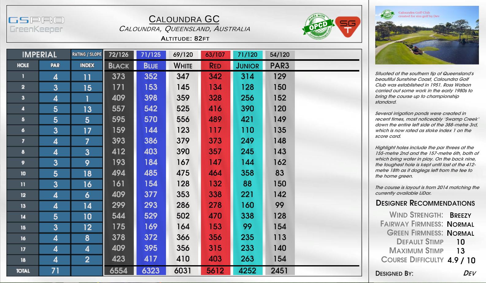 Caloundra GC scorecard