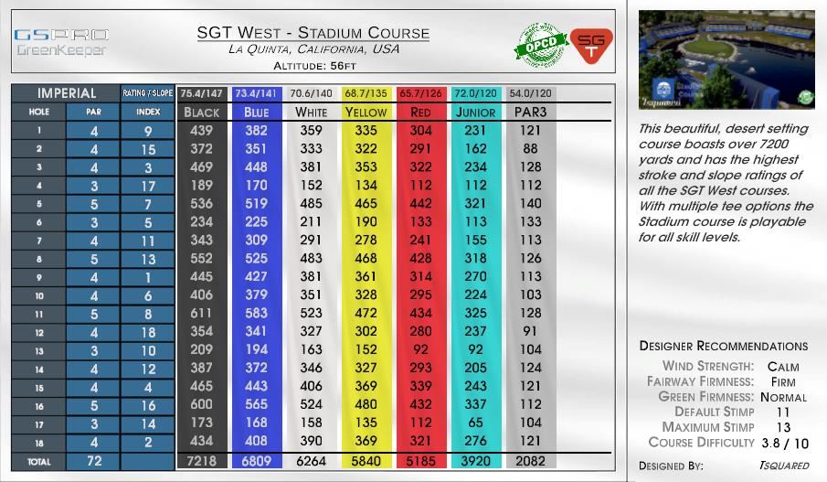 SGT West – Stadium Course scorecard
