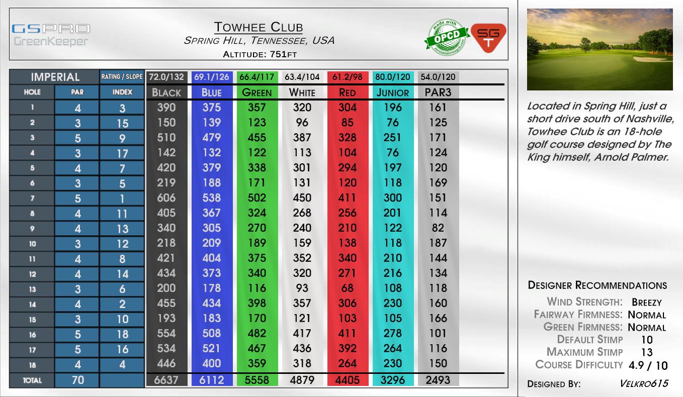 Towhee Club scorecard