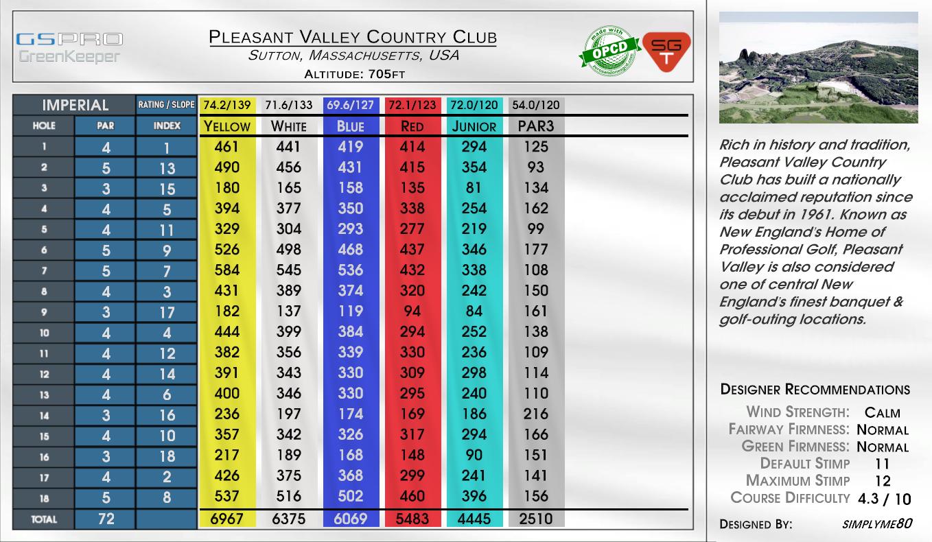 Pleasant Valley Country Club scorecard