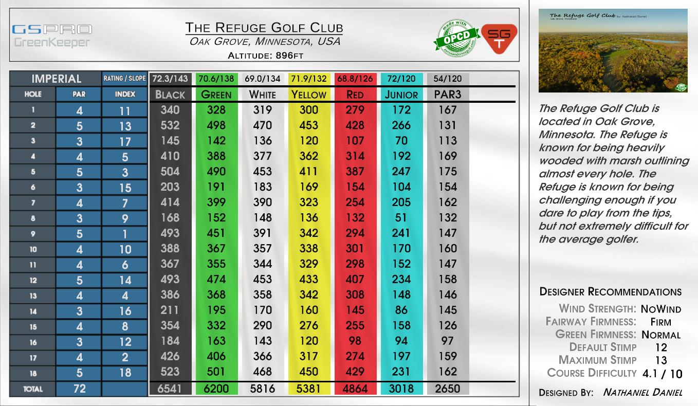 The Refuge Golf Club scorecard