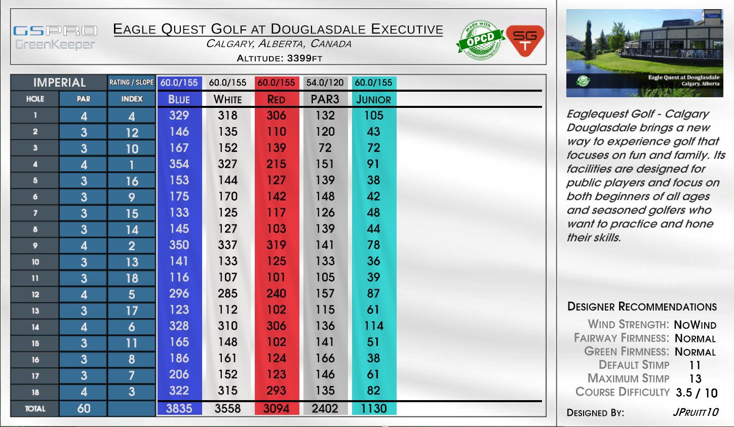 Eagle Quest Golf at Douglasdale Executive scorecard