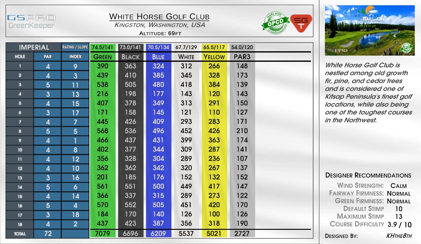 White Horse Golf Club scorecard