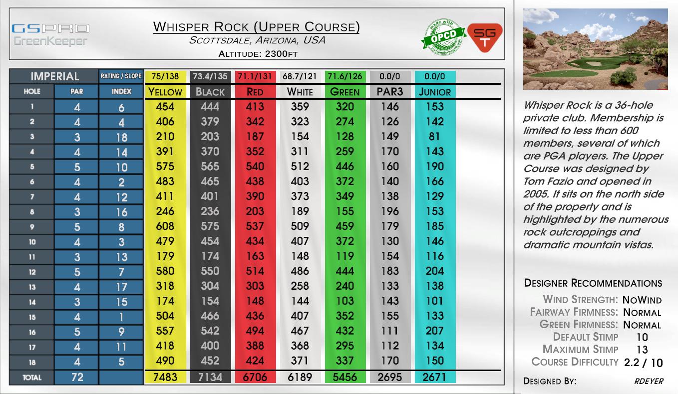 Whisper Rock (Upper Course) scorecard