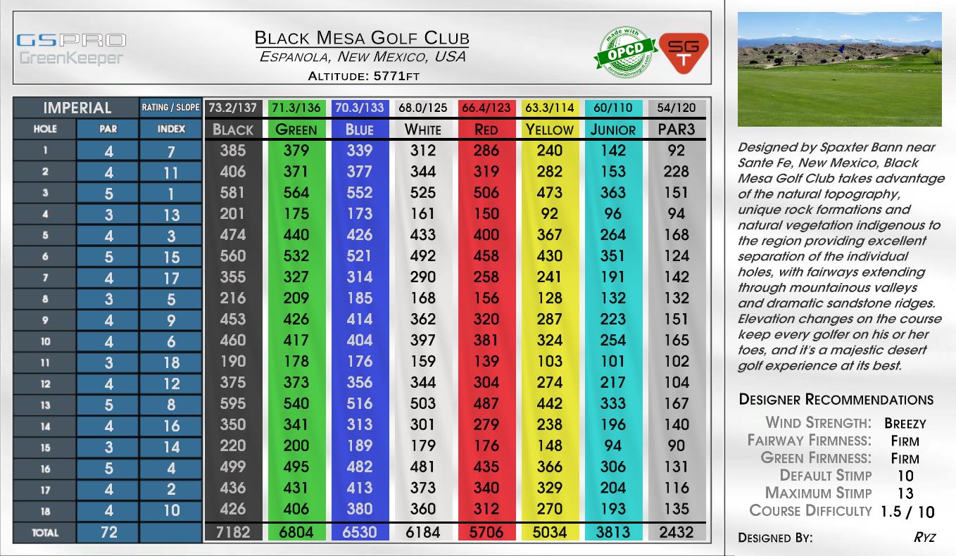 Black Mesa Golf Club scorecard