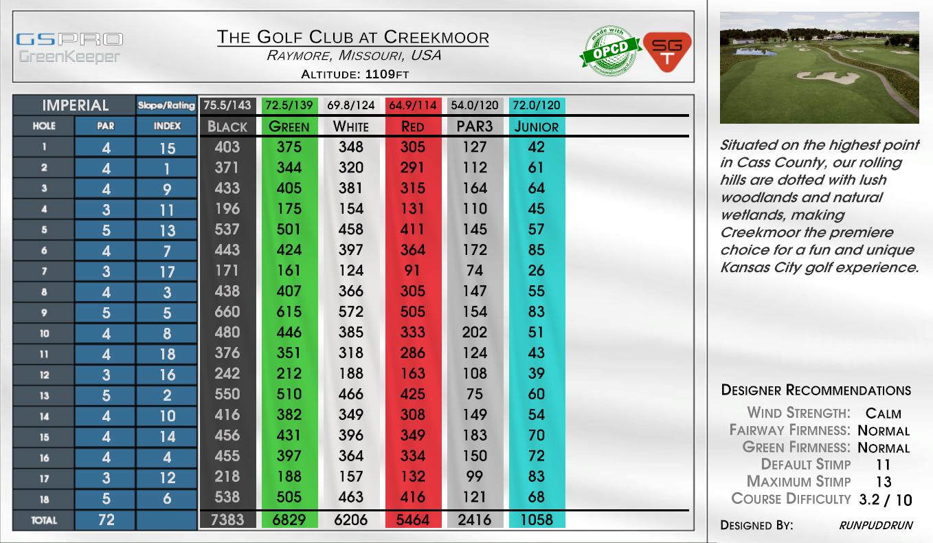The Golf Club at Creekmoor scorecard