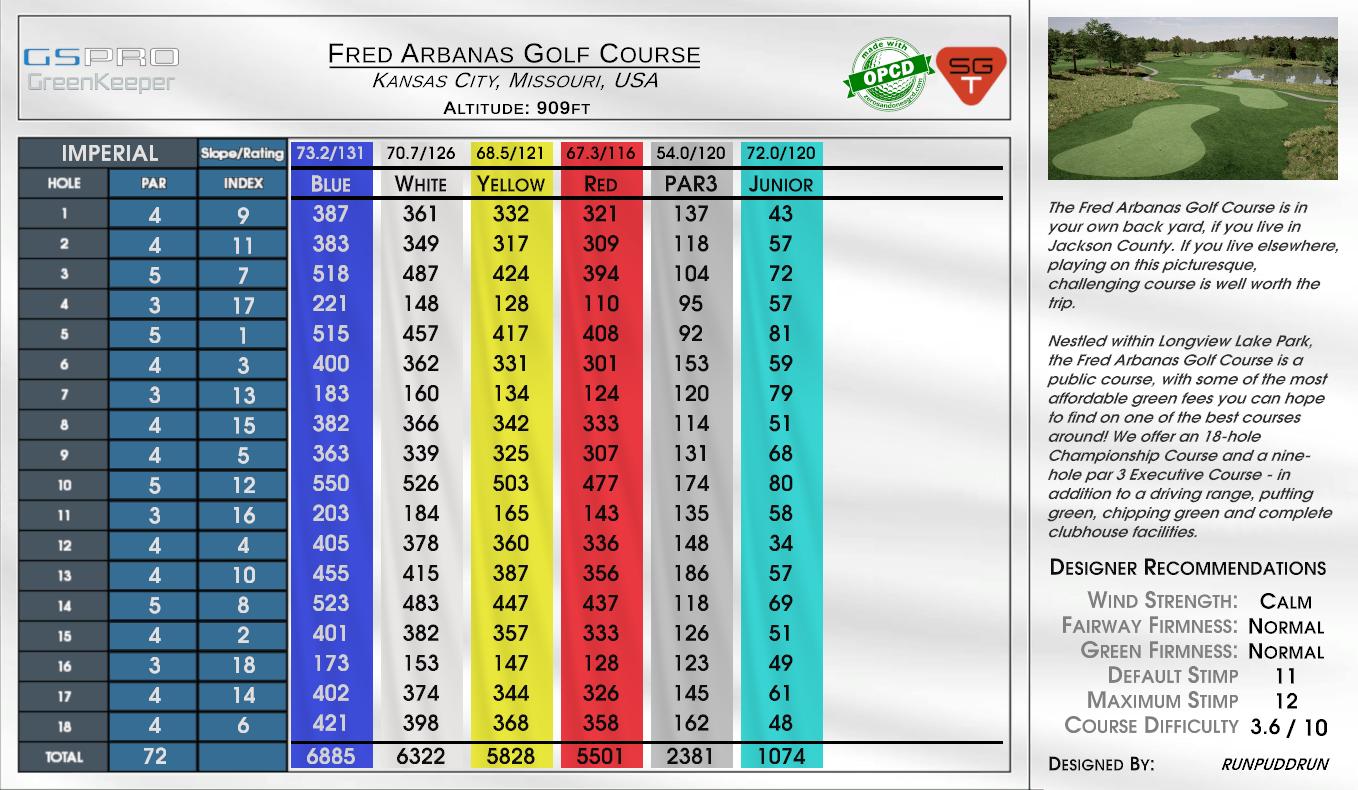 Fred Arbanas Golf Course scorecard