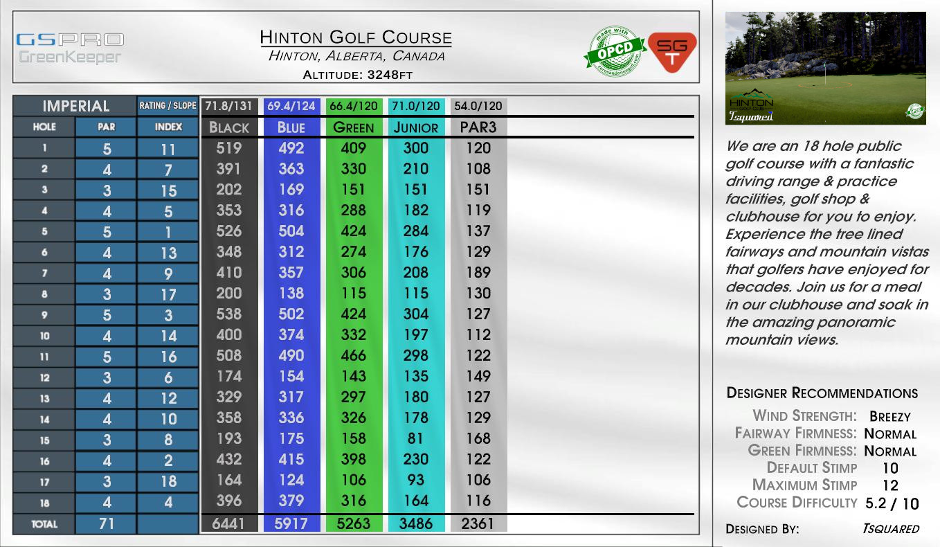 Hinton Golf Course scorecard