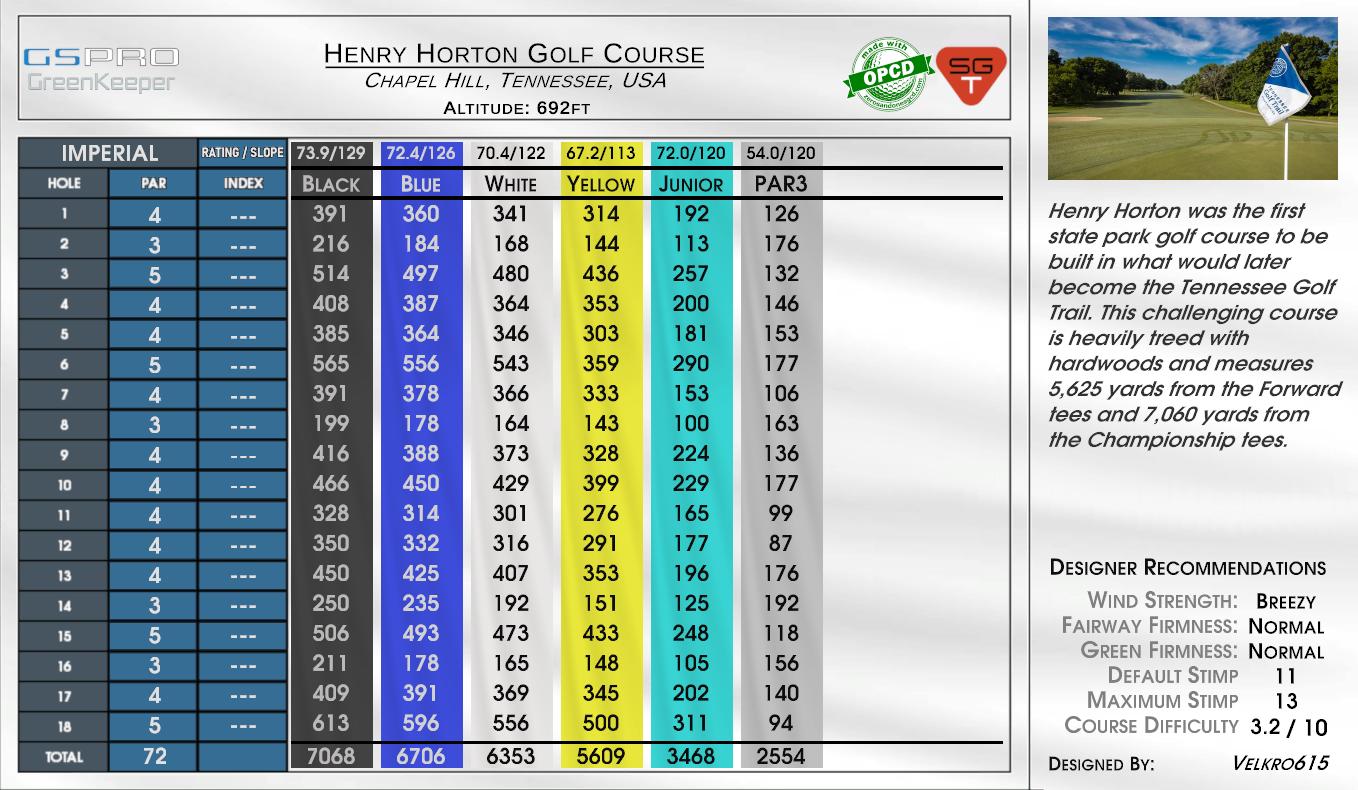 Henry Horton Golf Course scorecard