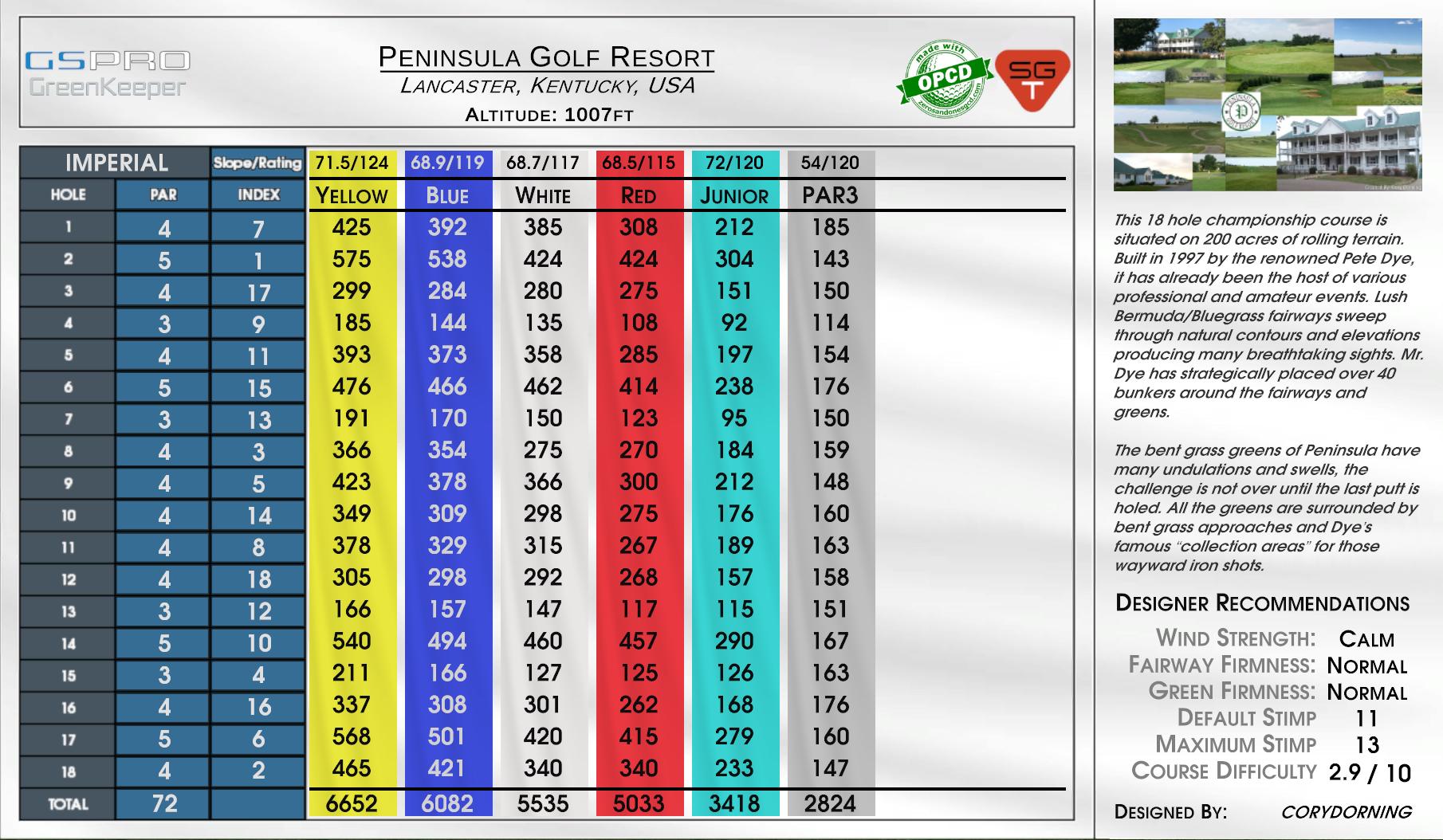 Peninsula Golf Resort scorecard