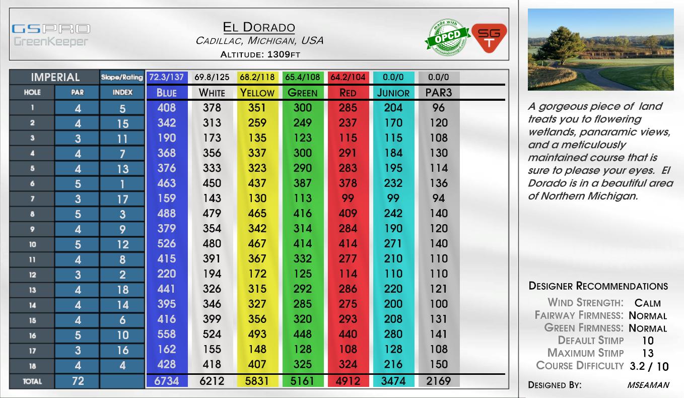 El Dorado scorecard