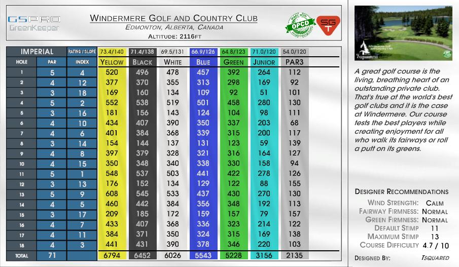 Windermere Golf and Country Club scorecard