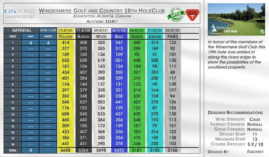 Windermere Golf and Country 19th HoleClub scorecard