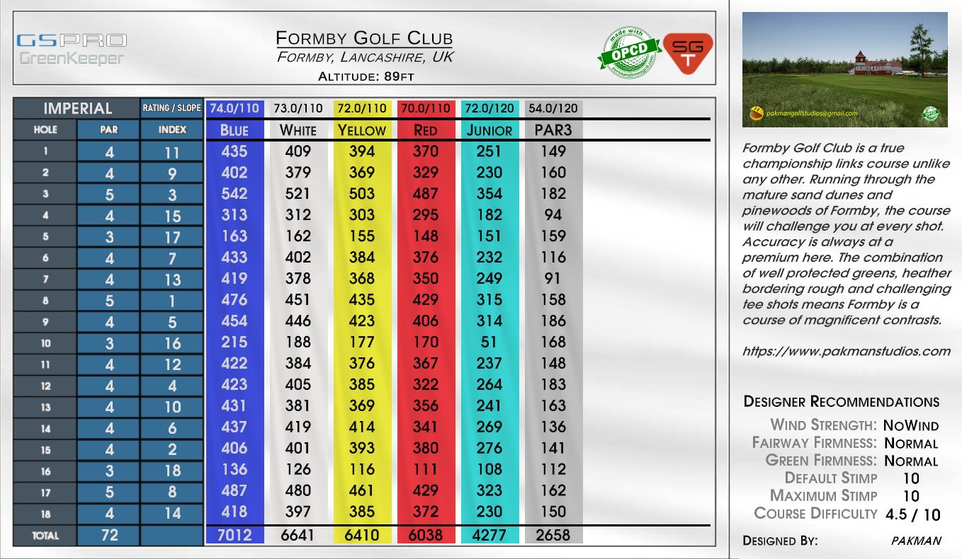 Foxcliff Golf Club scorecard