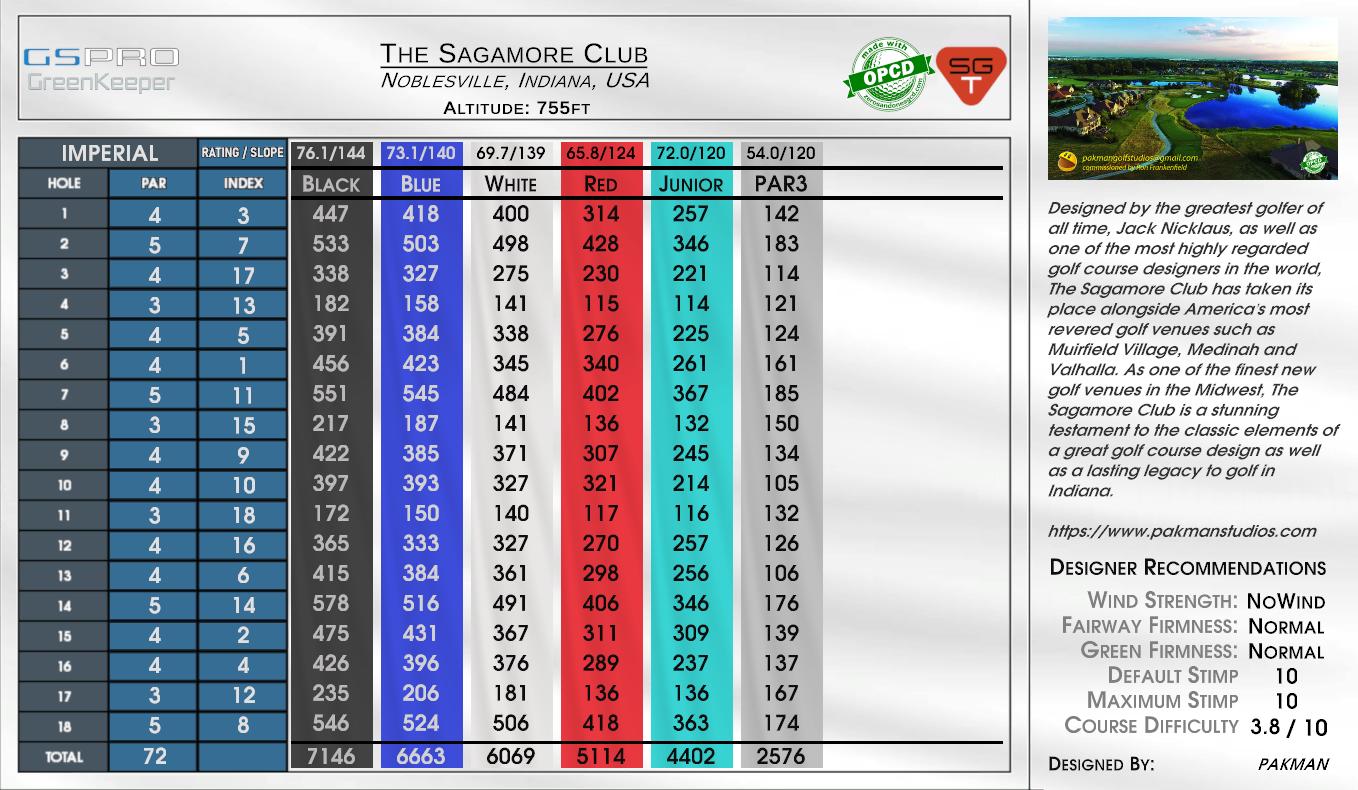 The Sagamore Club scorecard