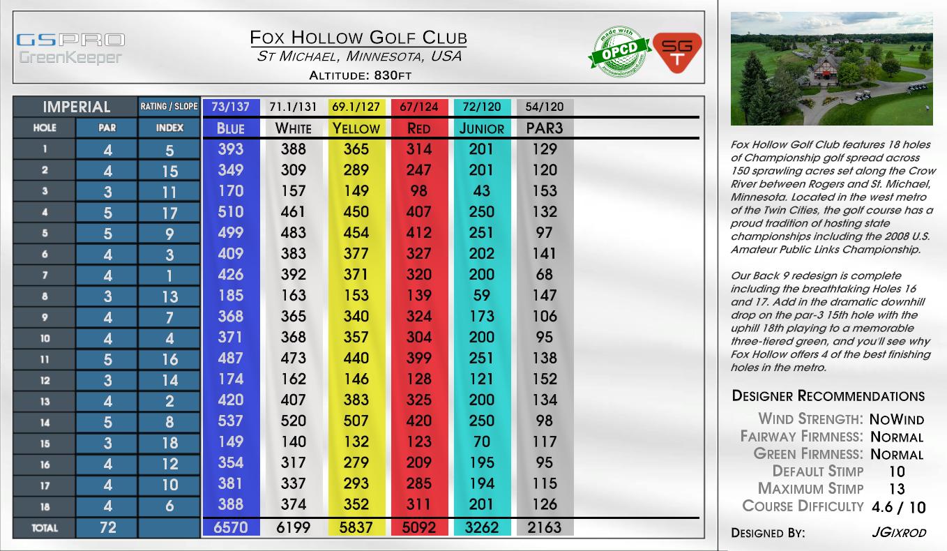 Sleepy Hollow Golf Club scorecard