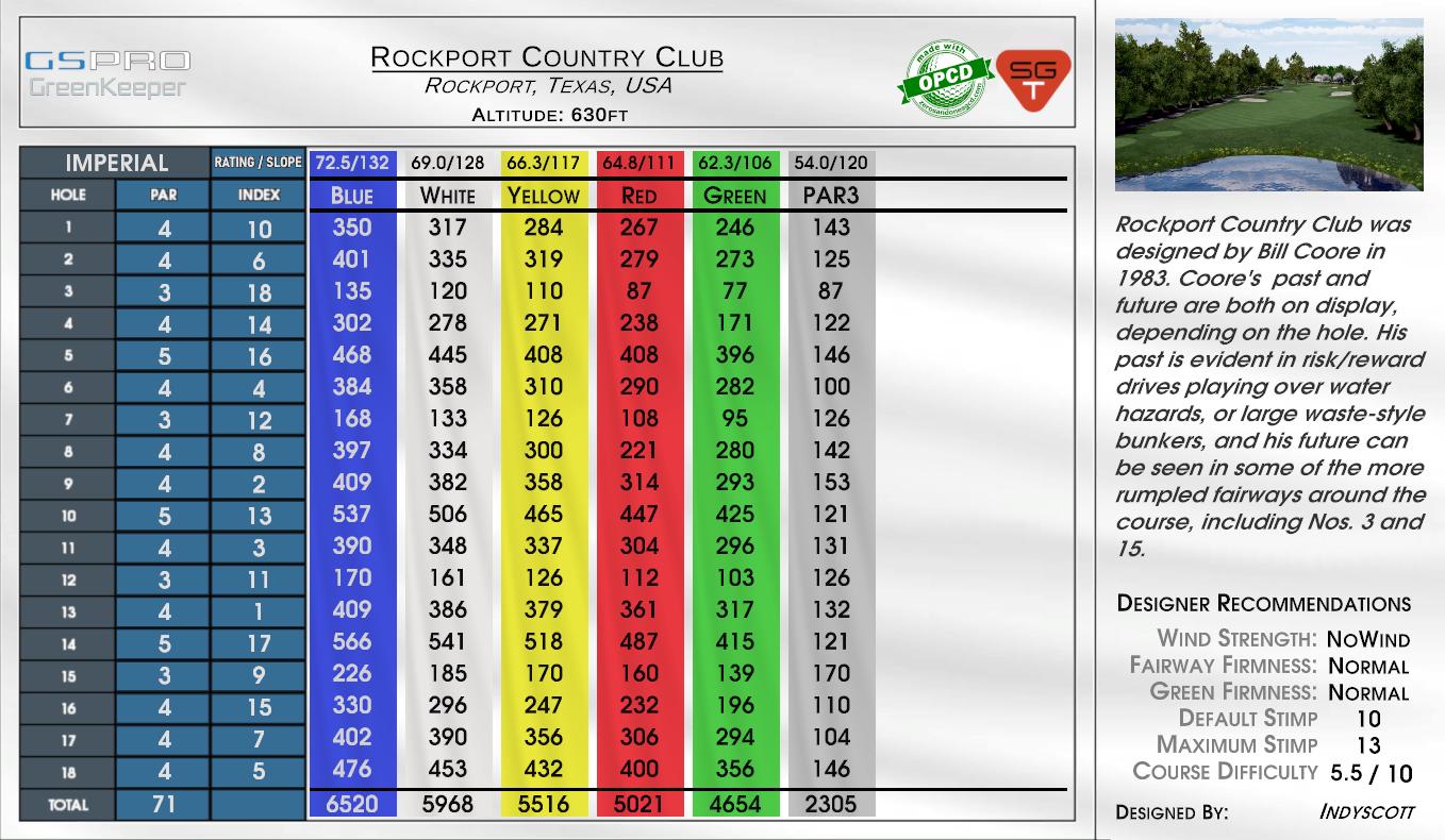 Rockport Country Club scorecard