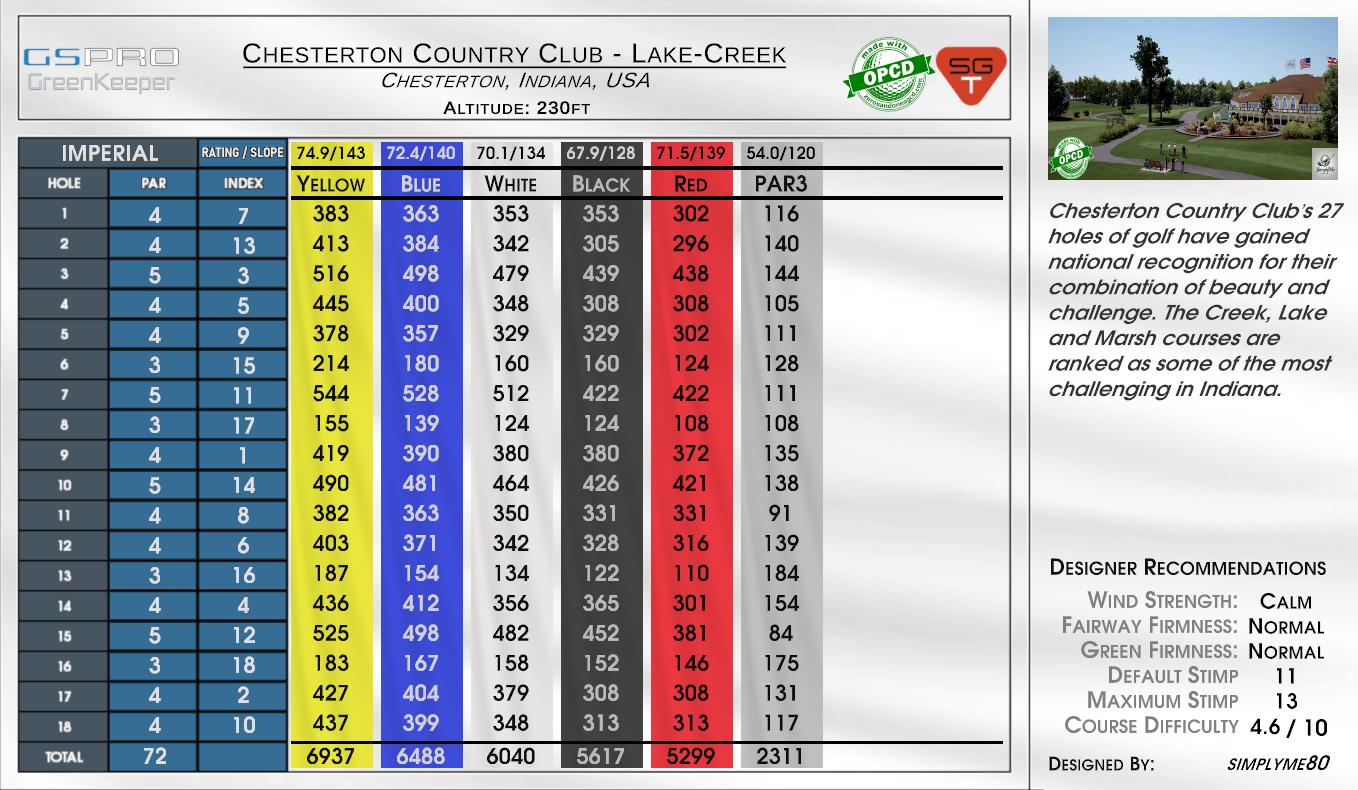 Chesterton Country Club – Lake-Creek scorecard
