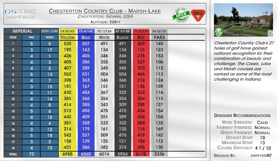 Chesterton Country Club – Marsh-Lake scorecard