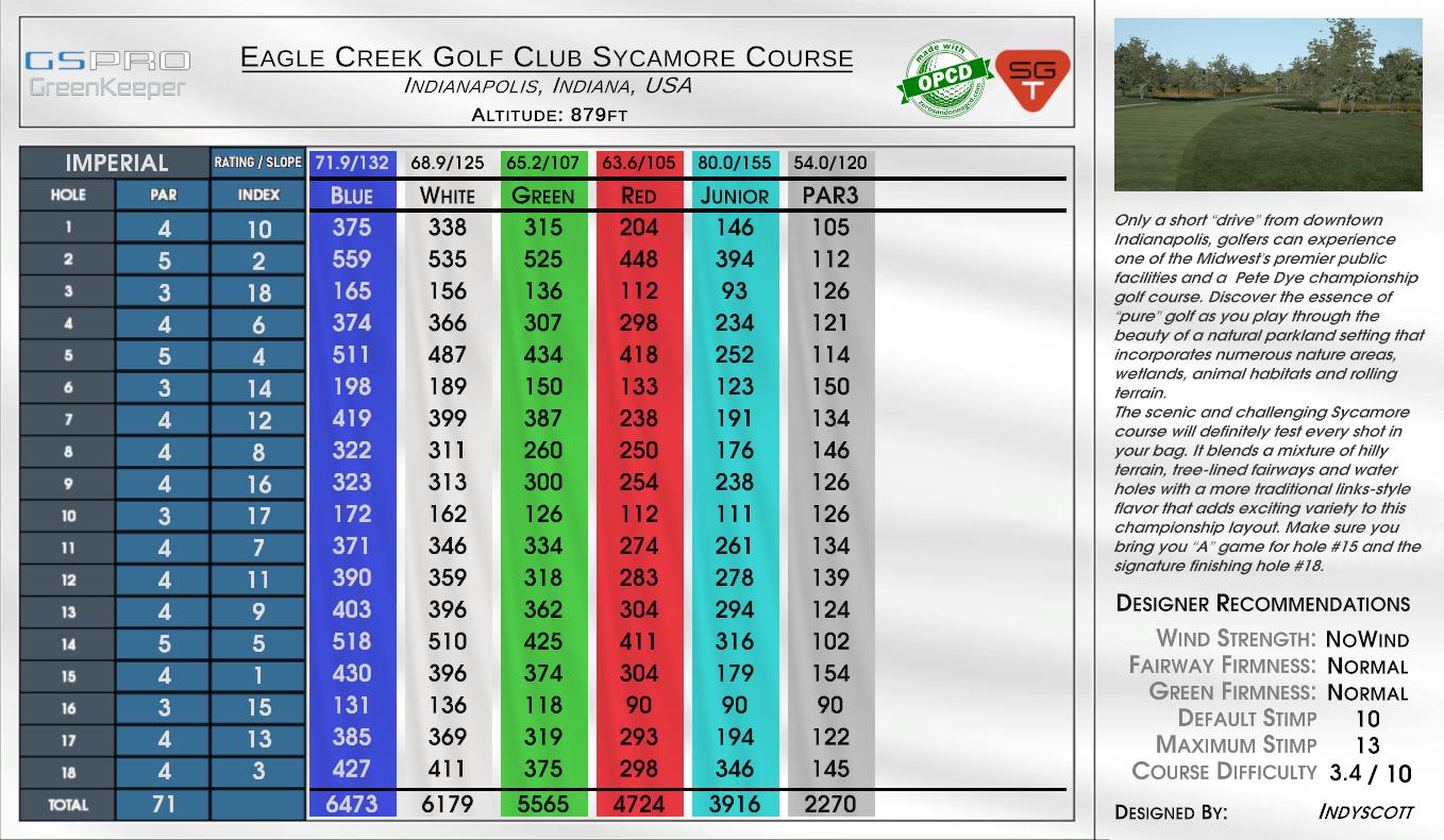 Eagle Creek Golf Club Sycamore Course scorecard