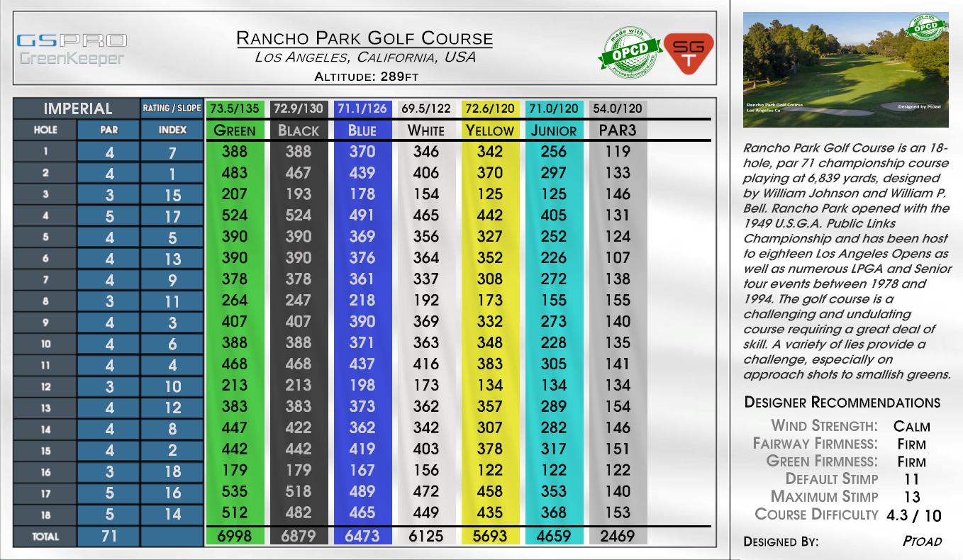Rancho Park Golf Course scorecard