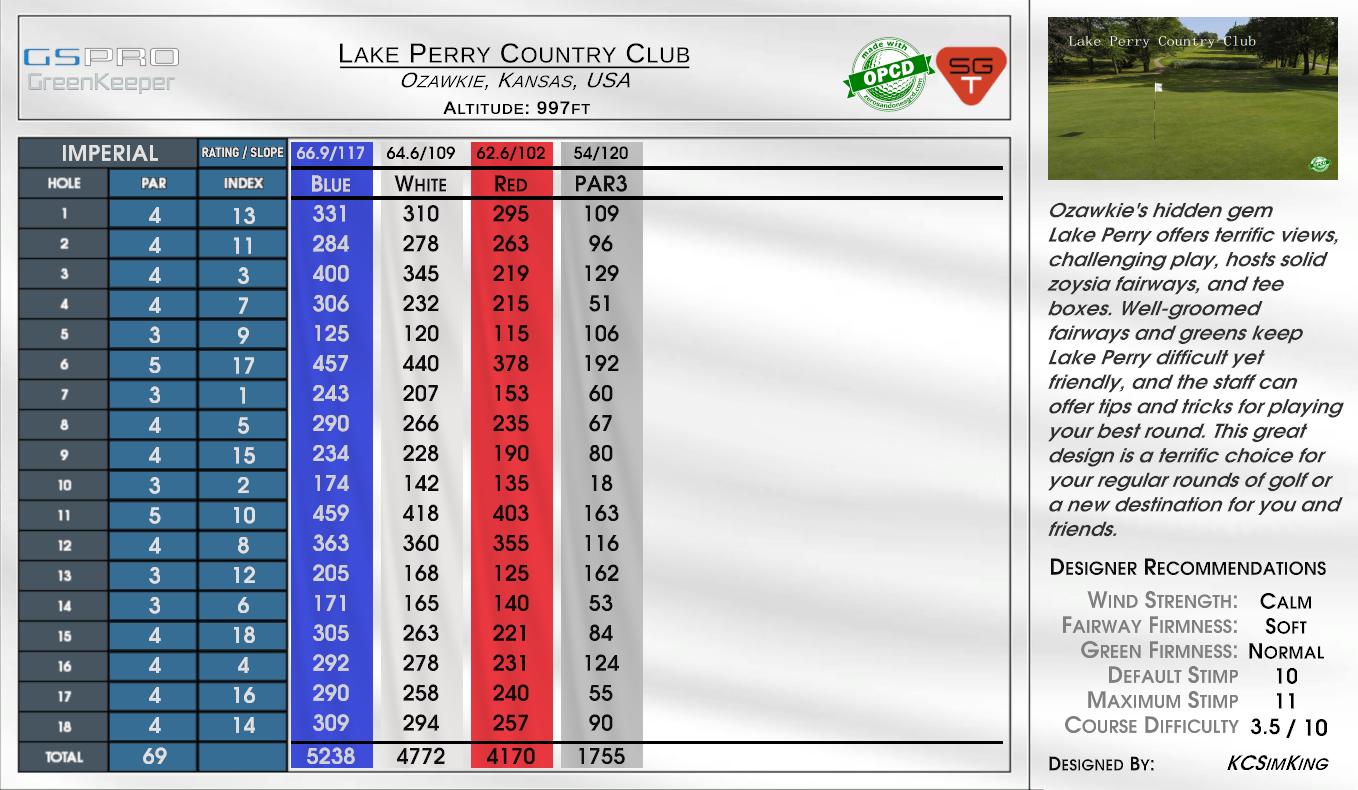 Lake Perry Country Club scorecard