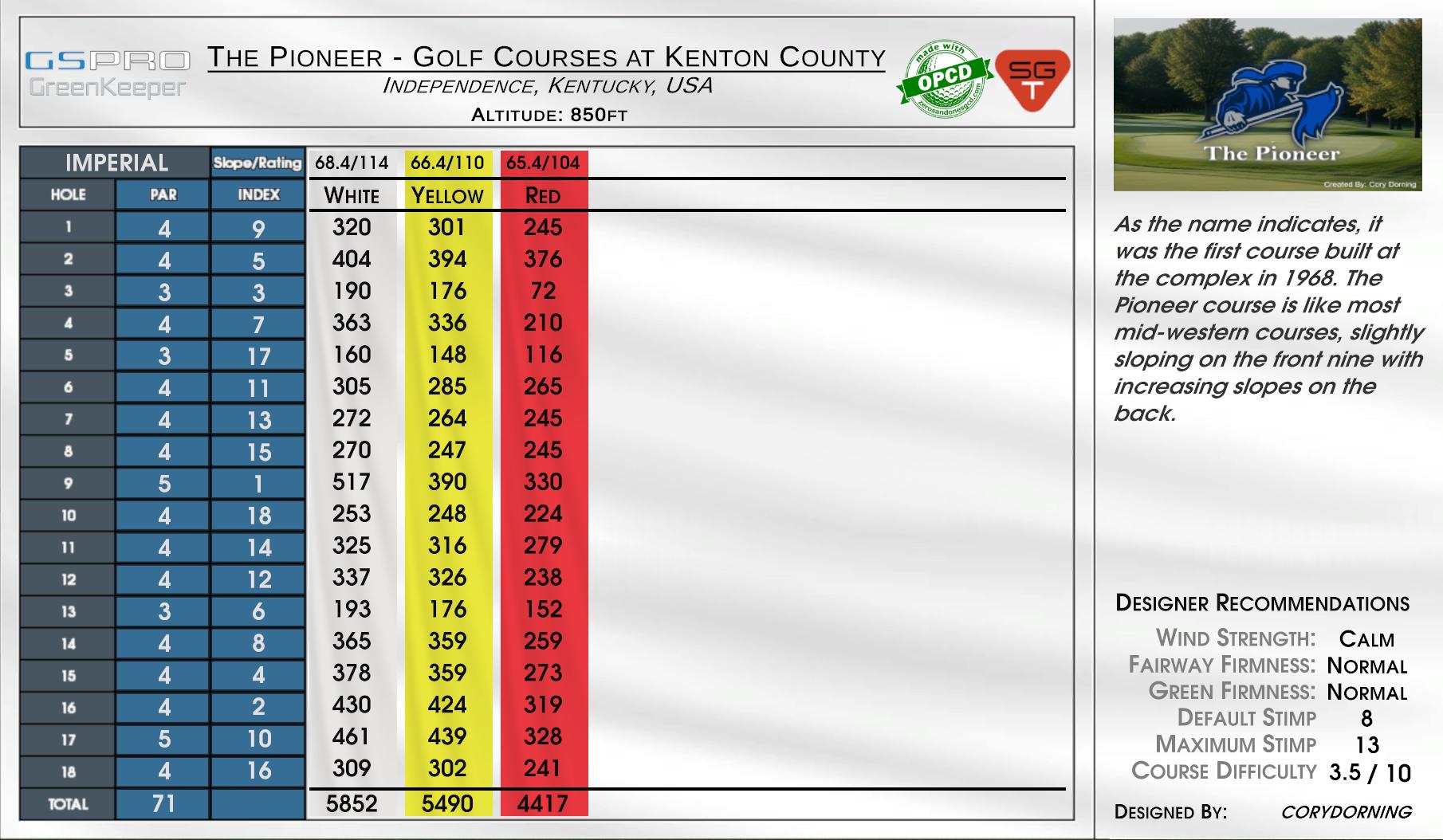 The Pioneer – Golf Courses at Kenton County scorecard