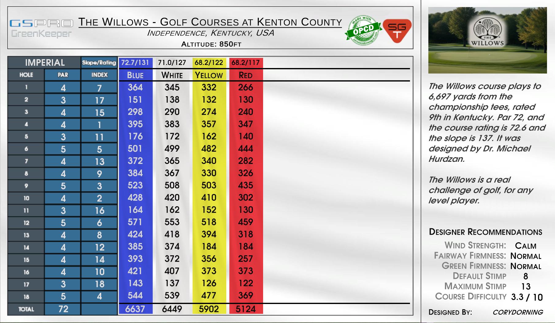 The Willows – Golf Courses at Kenton County scorecard
