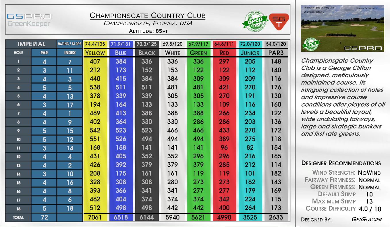 Championsgate Country Club scorecard