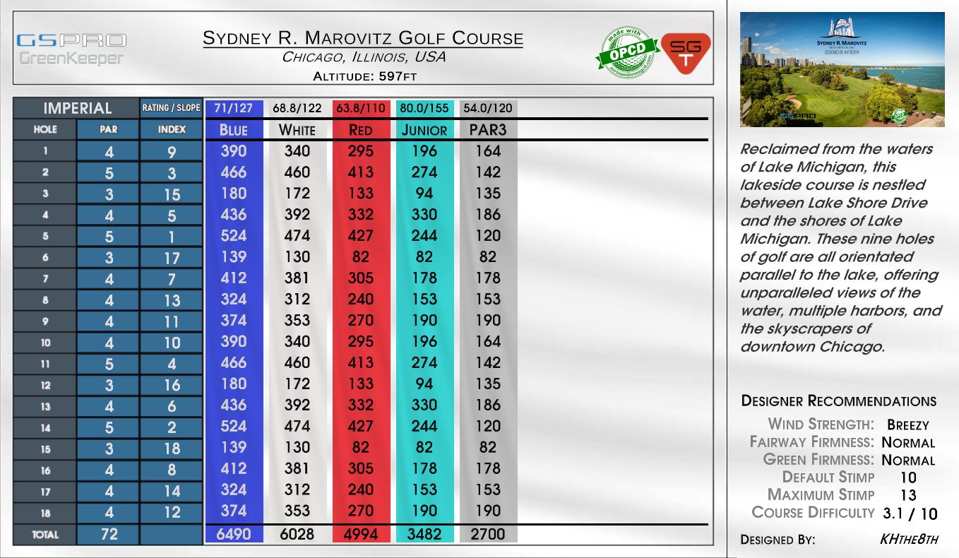 Sydney R. Marovitz Golf Course scorecard