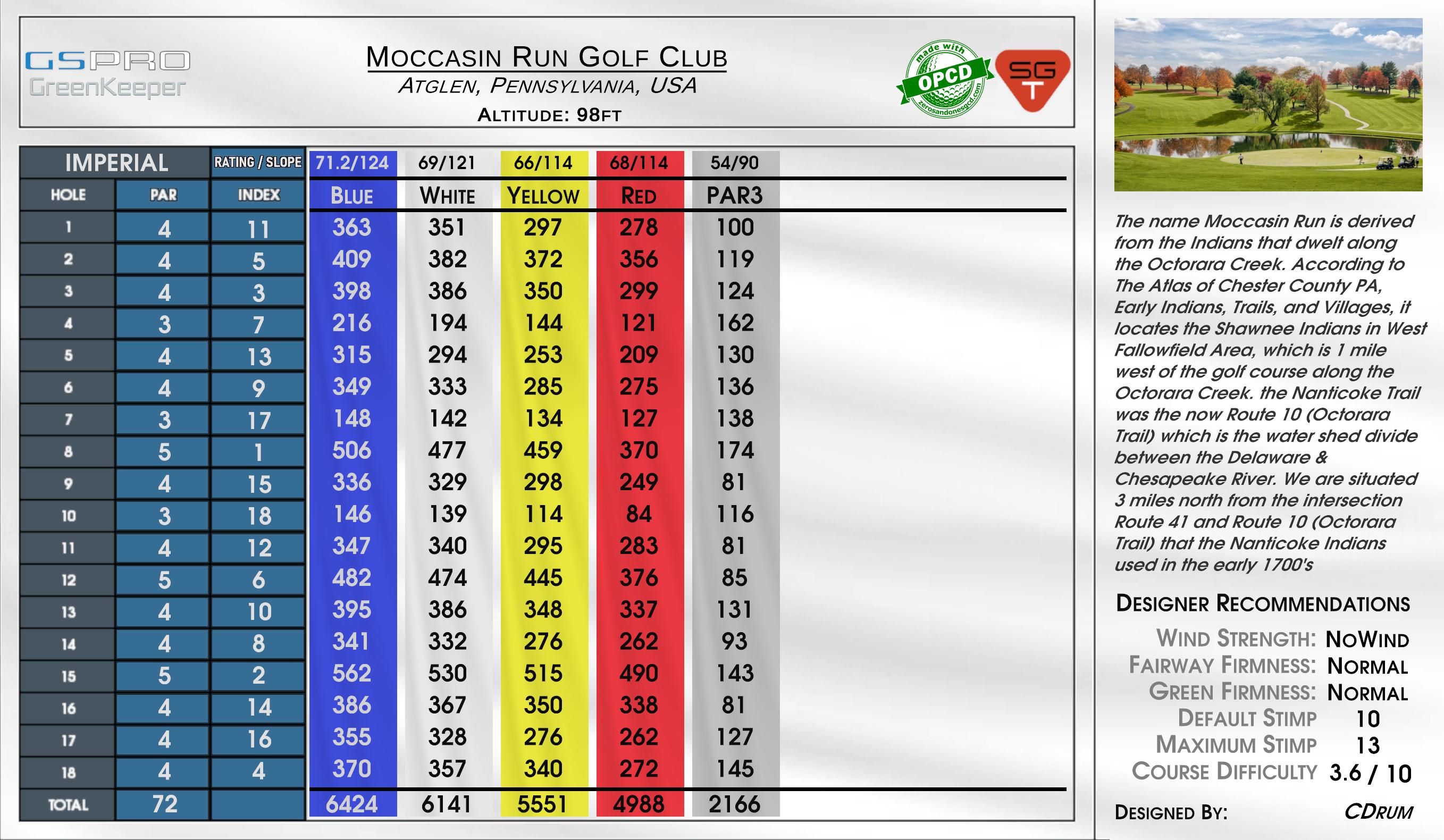 Moccasin Run Golf Club scorecard