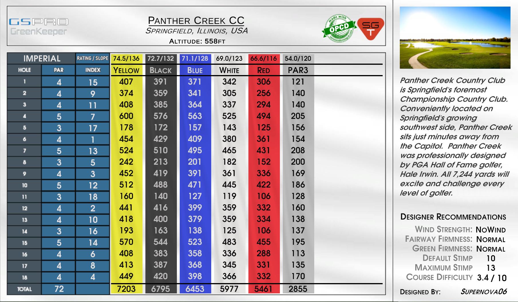 Panther Creek CC scorecard