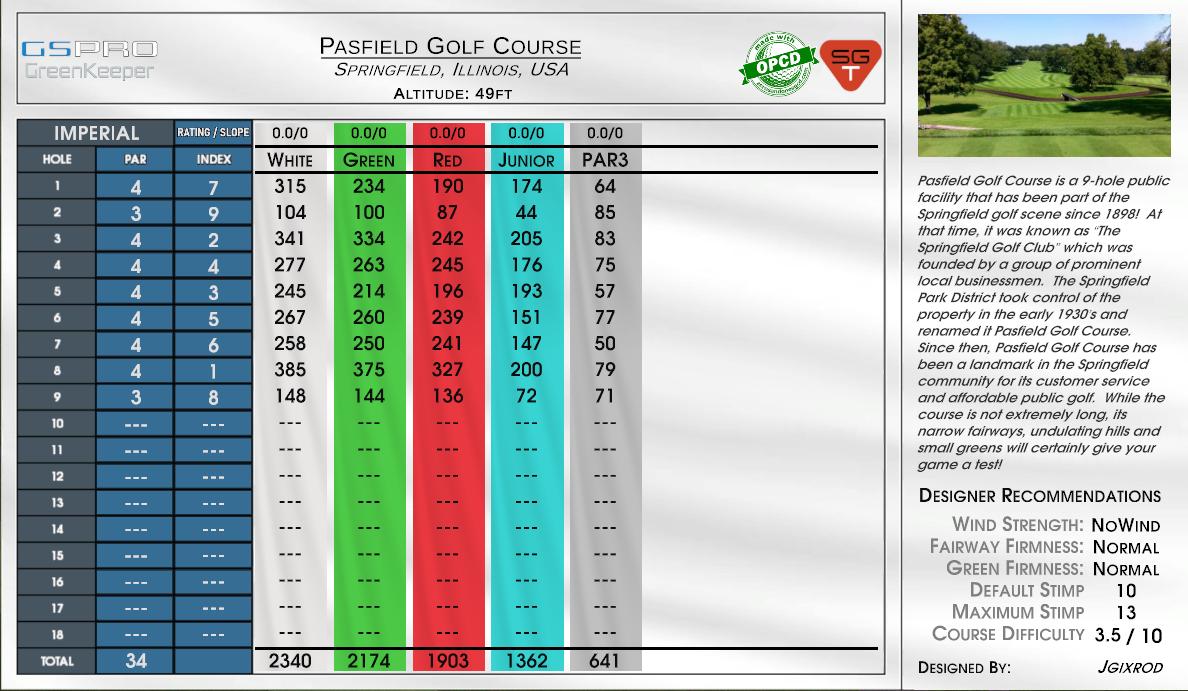 Beta -Northfield Golf Course scorecard