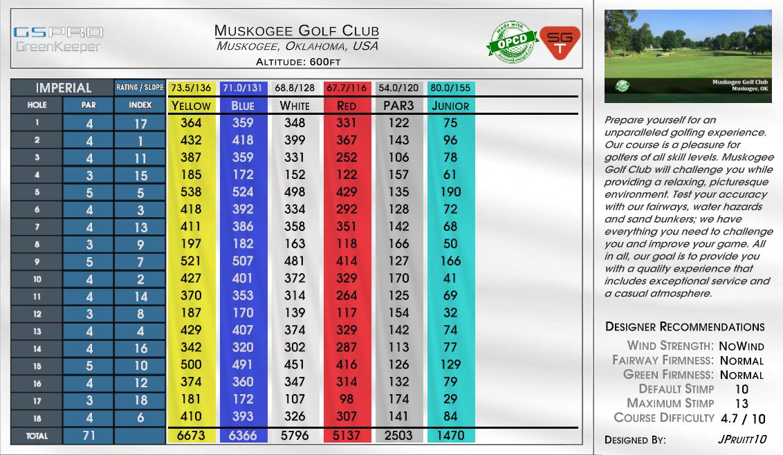 Muskogee Golf Club scorecard